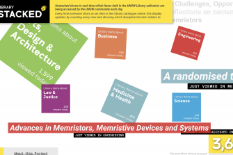 A still image of a computer screen. Six coloured squares are in mid-spin against a white background. Each square contains text on the number of publications viewed per university faculty. Titles of books and journals are in mid-scroll across the screen.