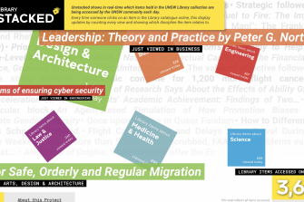 A still image of a computer screen. Six coloured squares are in mid-spin against a white background. Each square contains text on the number of publications viewed per faculty. Titles of books and their related faculty are in mid-scroll across the screen.